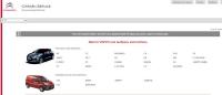 Установка программы Citroen Service Box + Sedre 2013 VMware