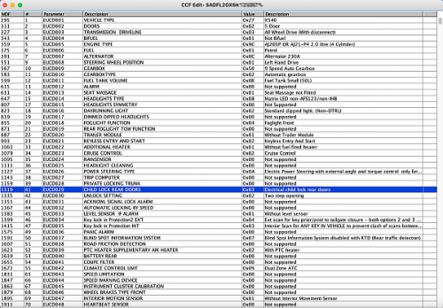Установка программы JLR CCF Editor 9.27 для редактирования конфигурационных CCF файлов