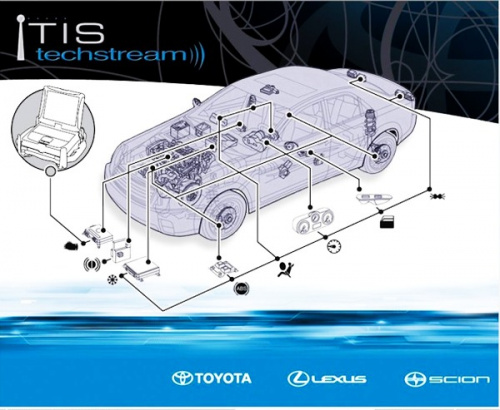 Установка программы Toyota Techstream Eng 18 или Rus 12 (с калибровочными файлами)